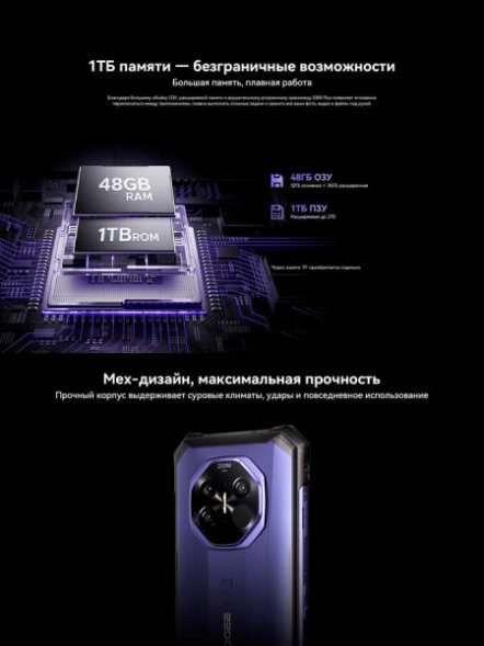 Смартфон Doogee S300 Plus Thermal 12Gb/1Tb Stealth Black