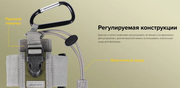 Чехол-подсумок Ulefone Armor Molle Holster