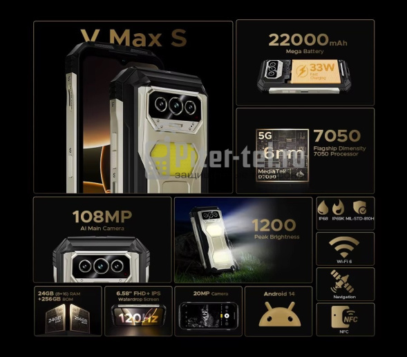 Смартфон Doogee V Max S 8/256Gb Lead Grey